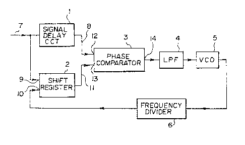 A single figure which represents the drawing illustrating the invention.